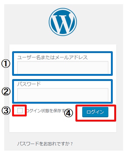 WordPressログイン画面