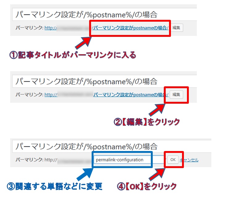 パーマリンク変更方法