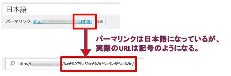 日本語url