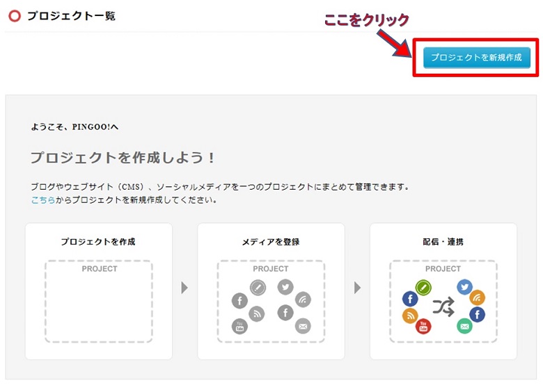 プロジェクト一覧画面