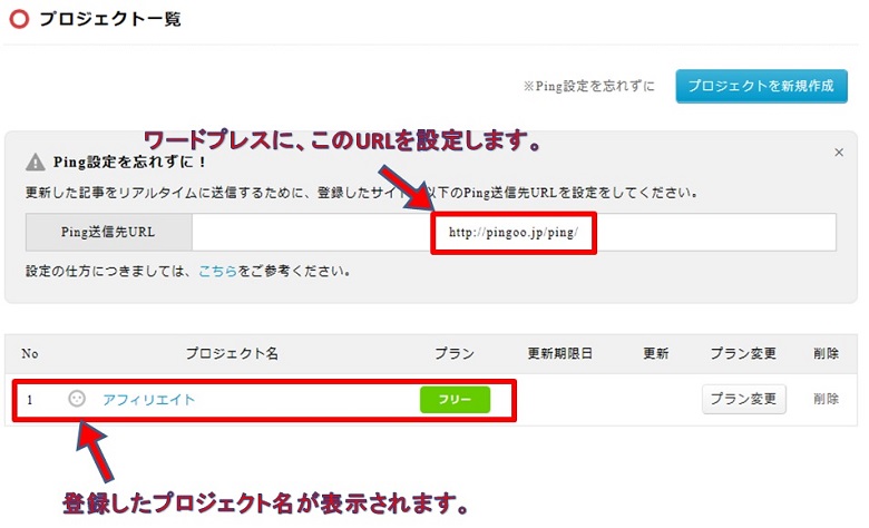 プロジェクト一覧