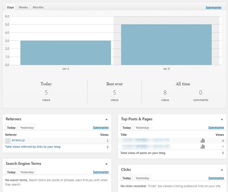 Jetpackサイト統計情報