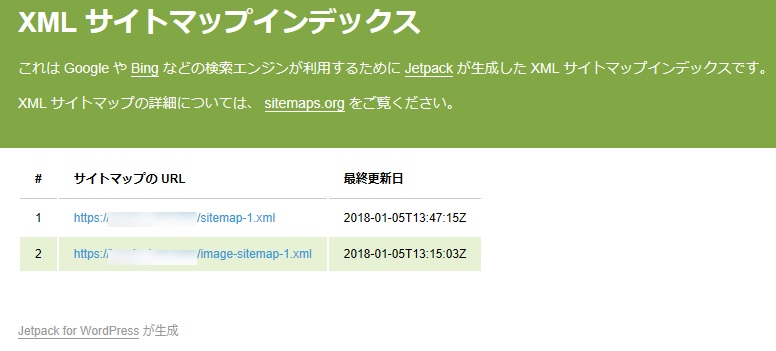XMLサイトマップ