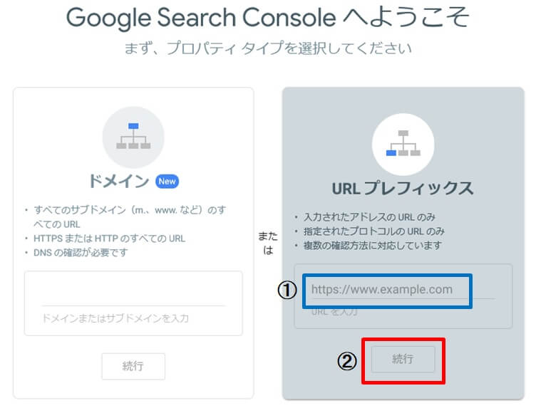 URLプレフィックス
