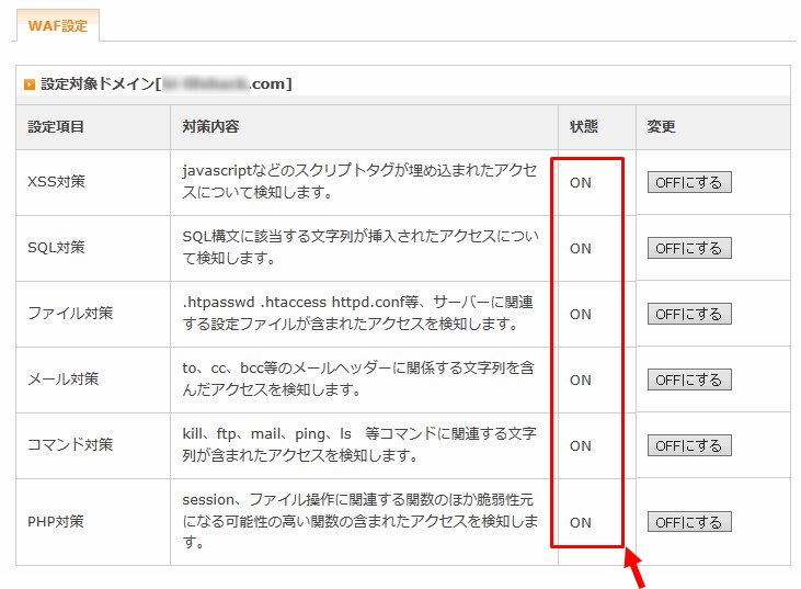 すべてONの状態